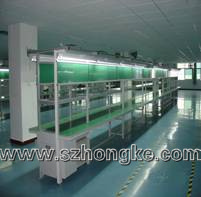 PVC Pipeline